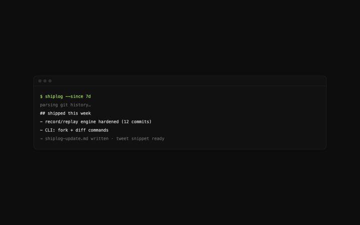 shiplog CLI output